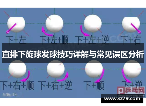 直排下旋球发球技巧详解与常见误区分析